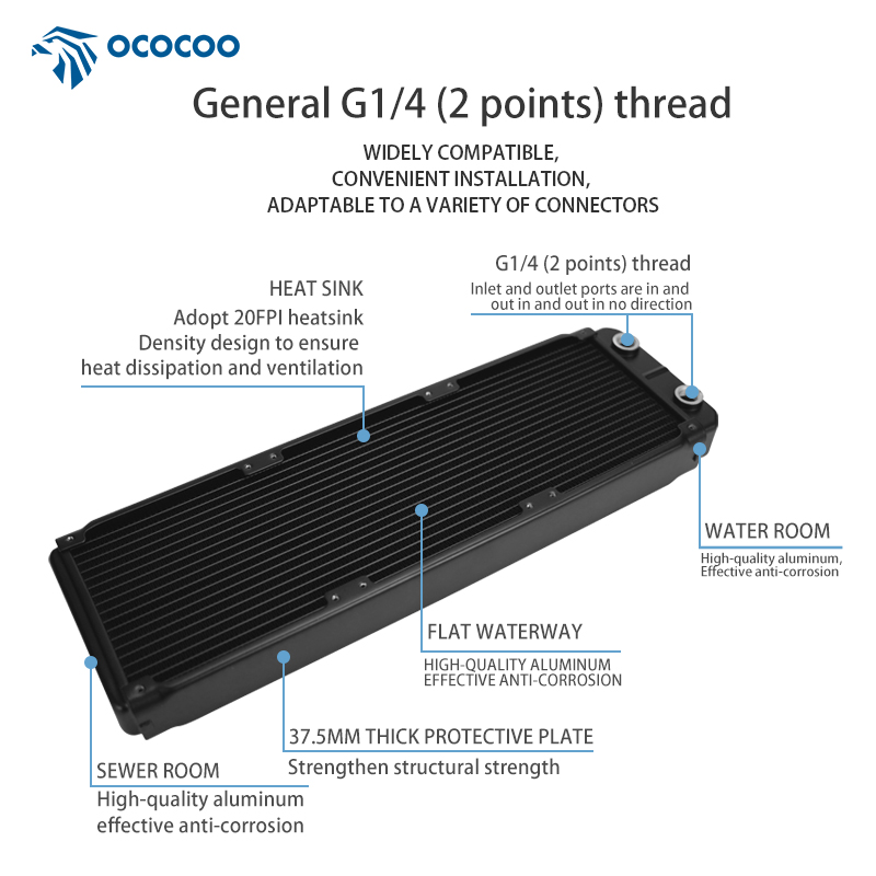 OCOCOO Komputer Aluminium OC-A - Case Fans ulasan dan harga